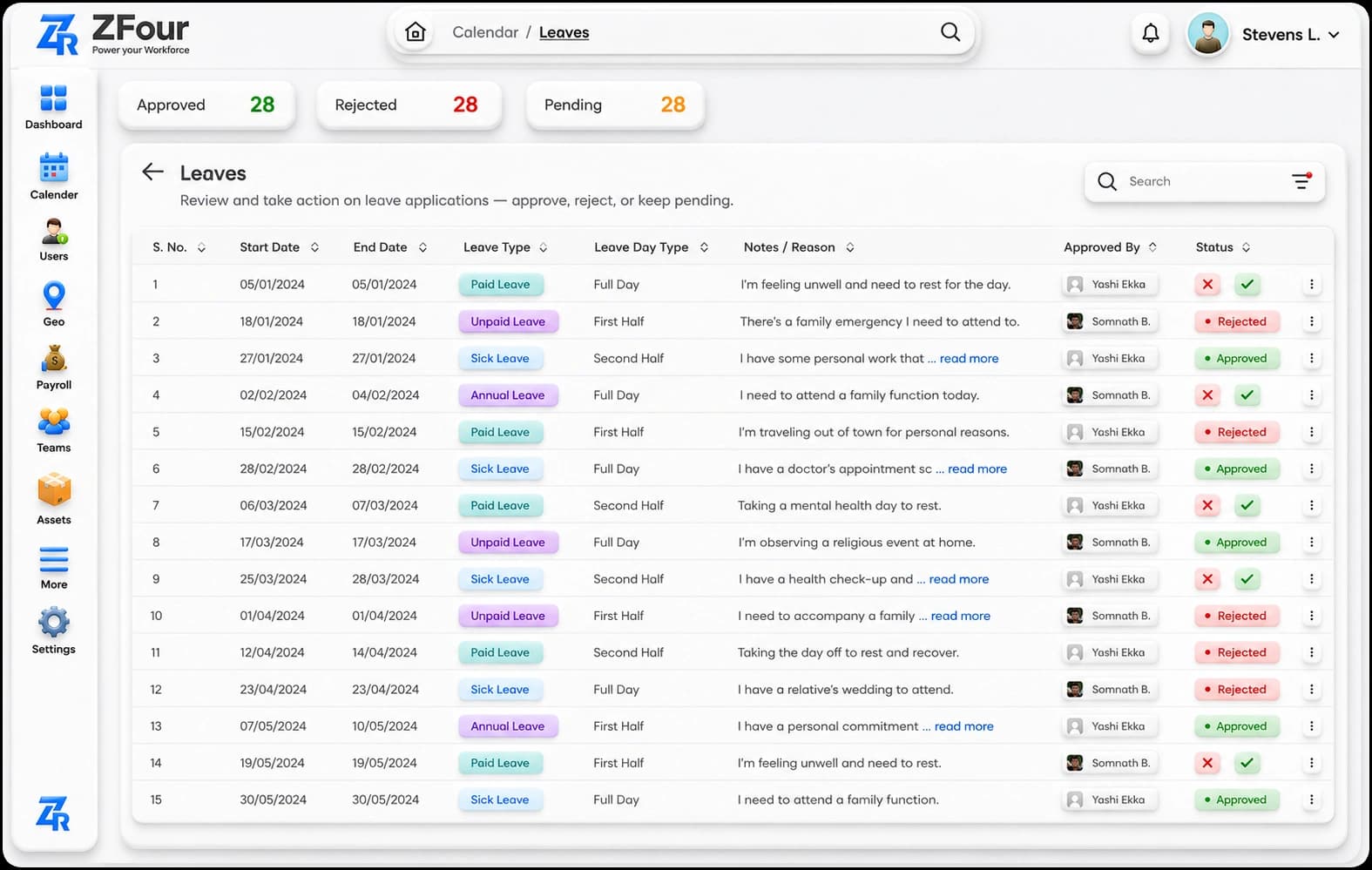 Leave management and policy automation visual