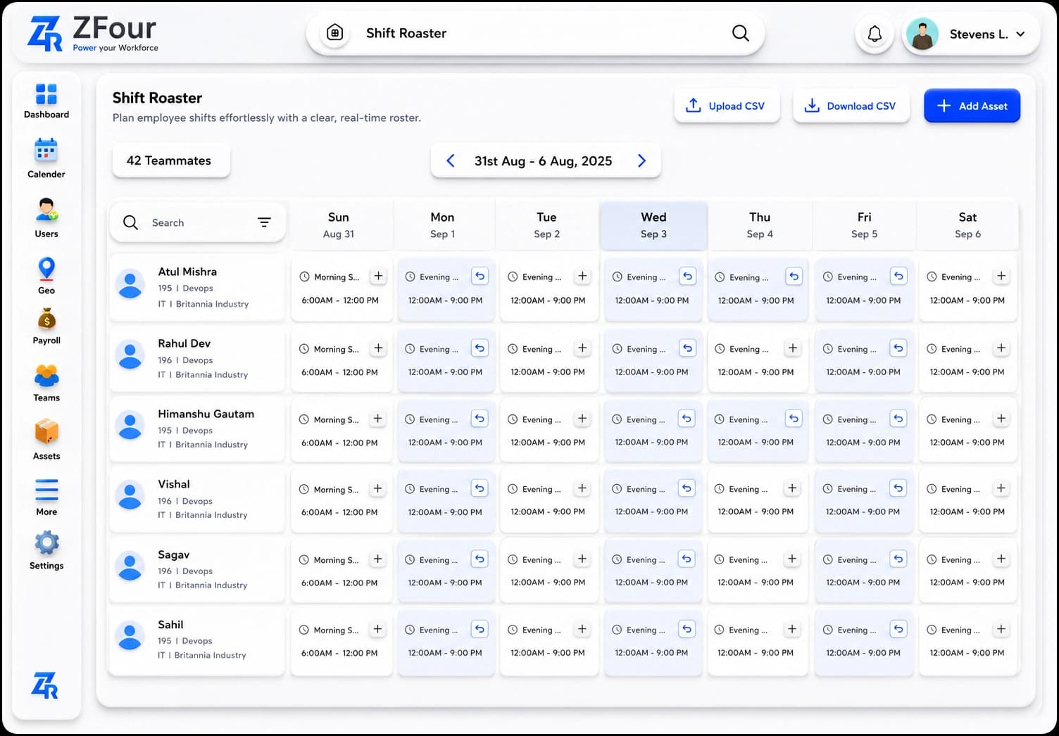 Shift Roster Dashboard
