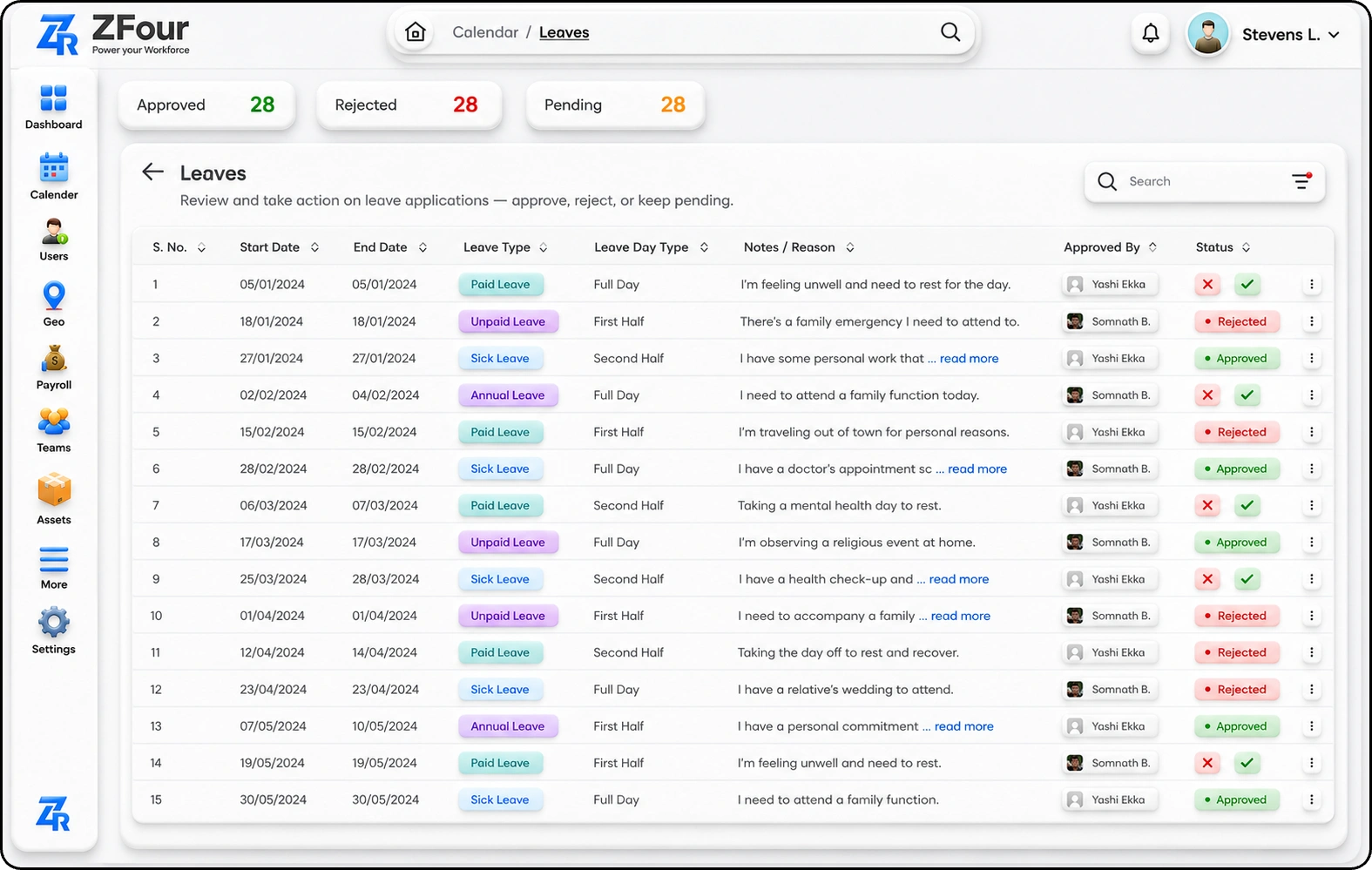 Leave Management Dashboard