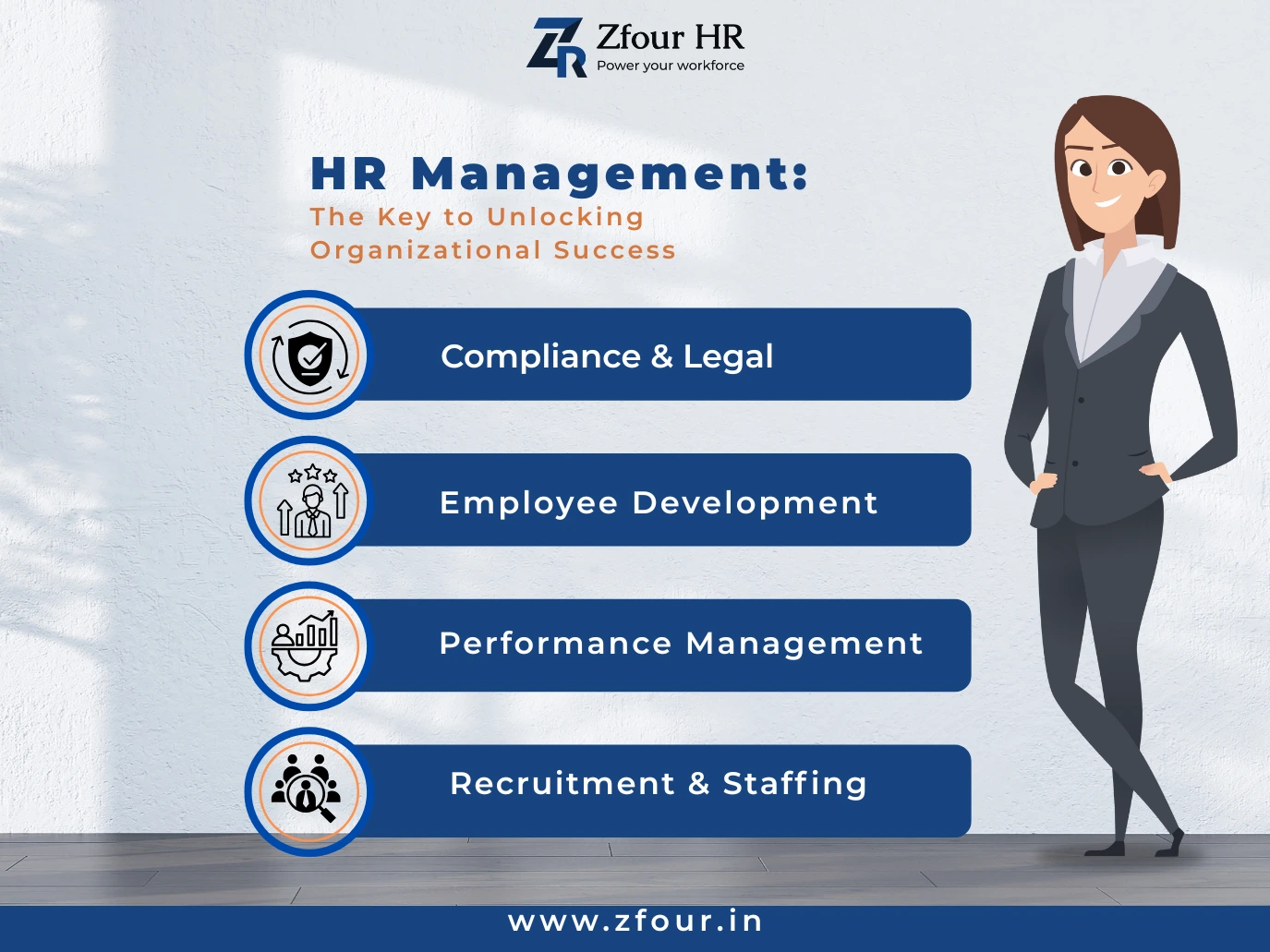 Illustration of a businesswoman in a suit with HR icons: Compliance, Development, Performance, Recruitment. Text: HR Management key to success.