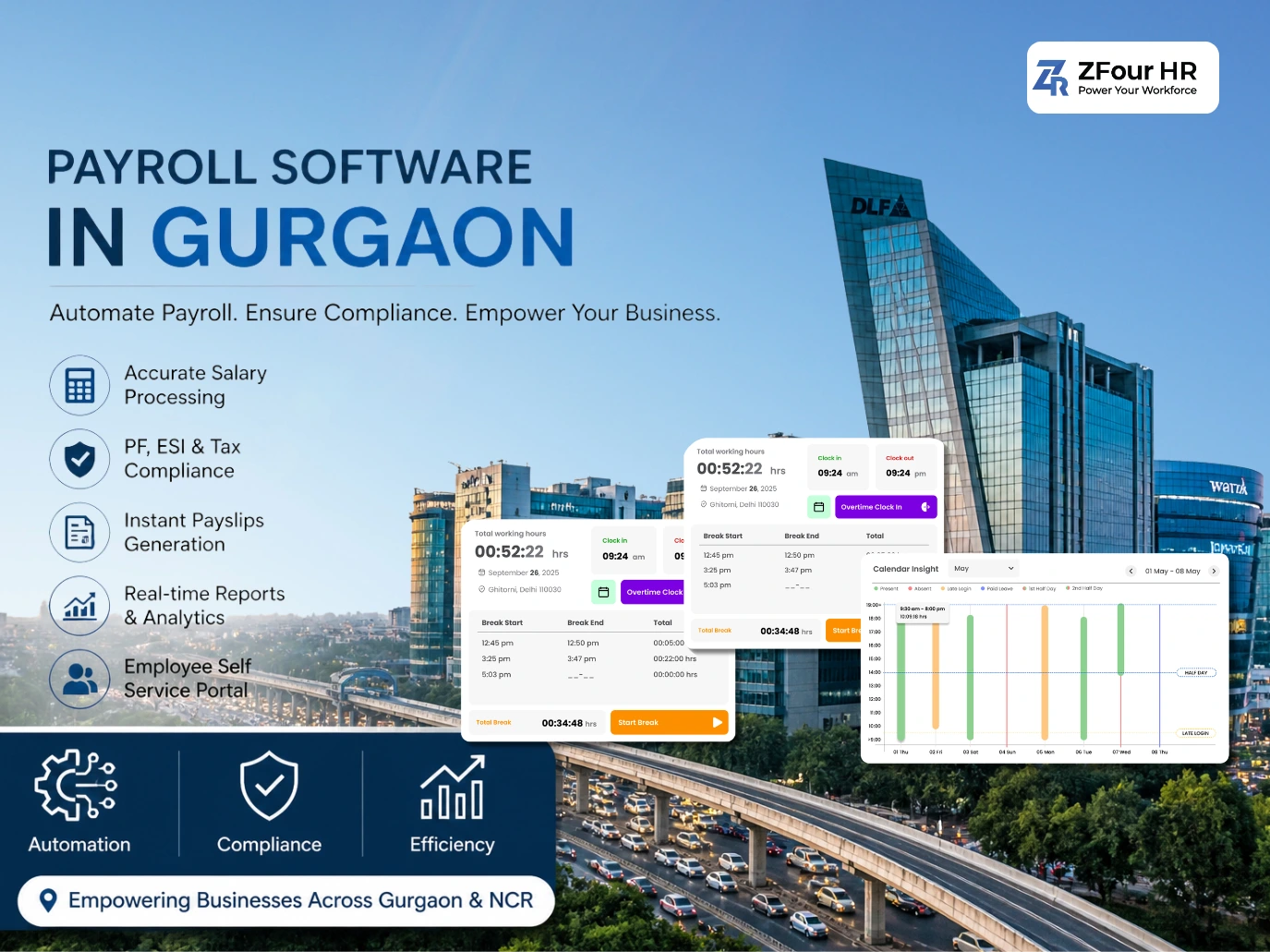 Best Payroll Software in Gurgaon for Businesses (2026 Guide)